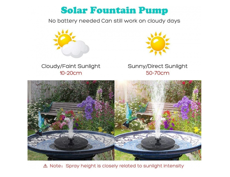 Fanatana Arteziana Solar – Spectacol Natural in Gradina Ta