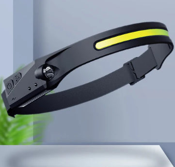 Lanternă Frontală LED Reîncărcabilă – Iluminare Panoramică și Confort Hands-Free