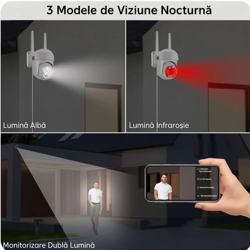 PACHET 4X Camera de Supraveghere, JORTAN JT-8161, 1080P, WIFI, IP66, Wireless, NightVision Infrarosu + Card 32GB