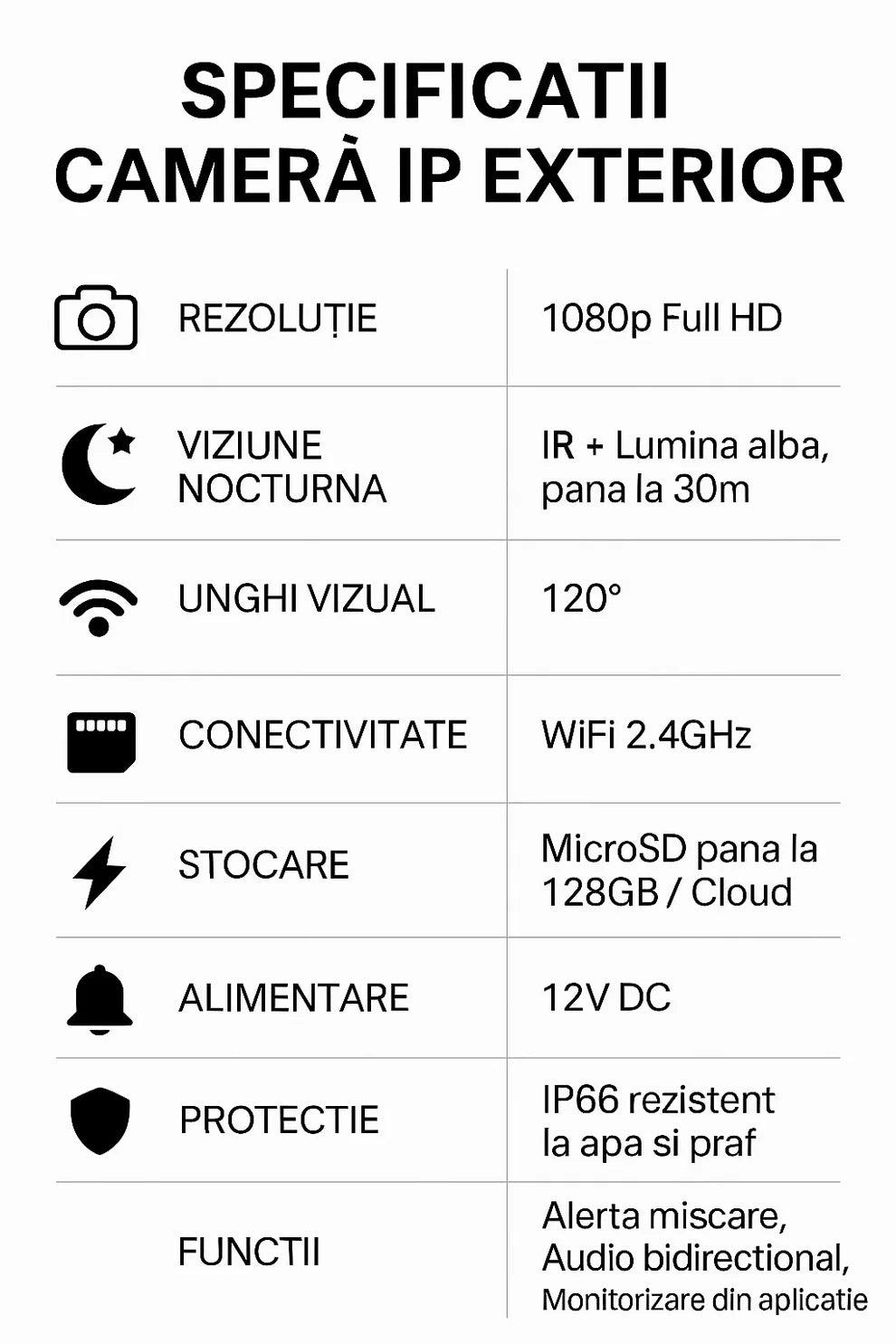 PACHET 4X Camera de Supraveghere, JORTAN JT-8161, 1080P, WIFI, IP66, Wireless, NightVision Infrarosu + Card 32GB