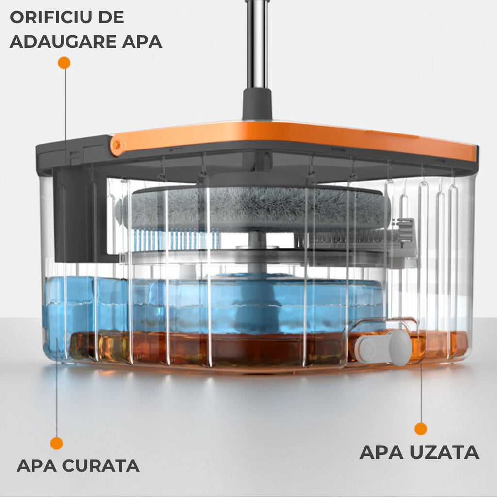 Mop Rotativ cu Găleată Pătrată – Curățenie Rapidă, Rficientă și Fără Efort
