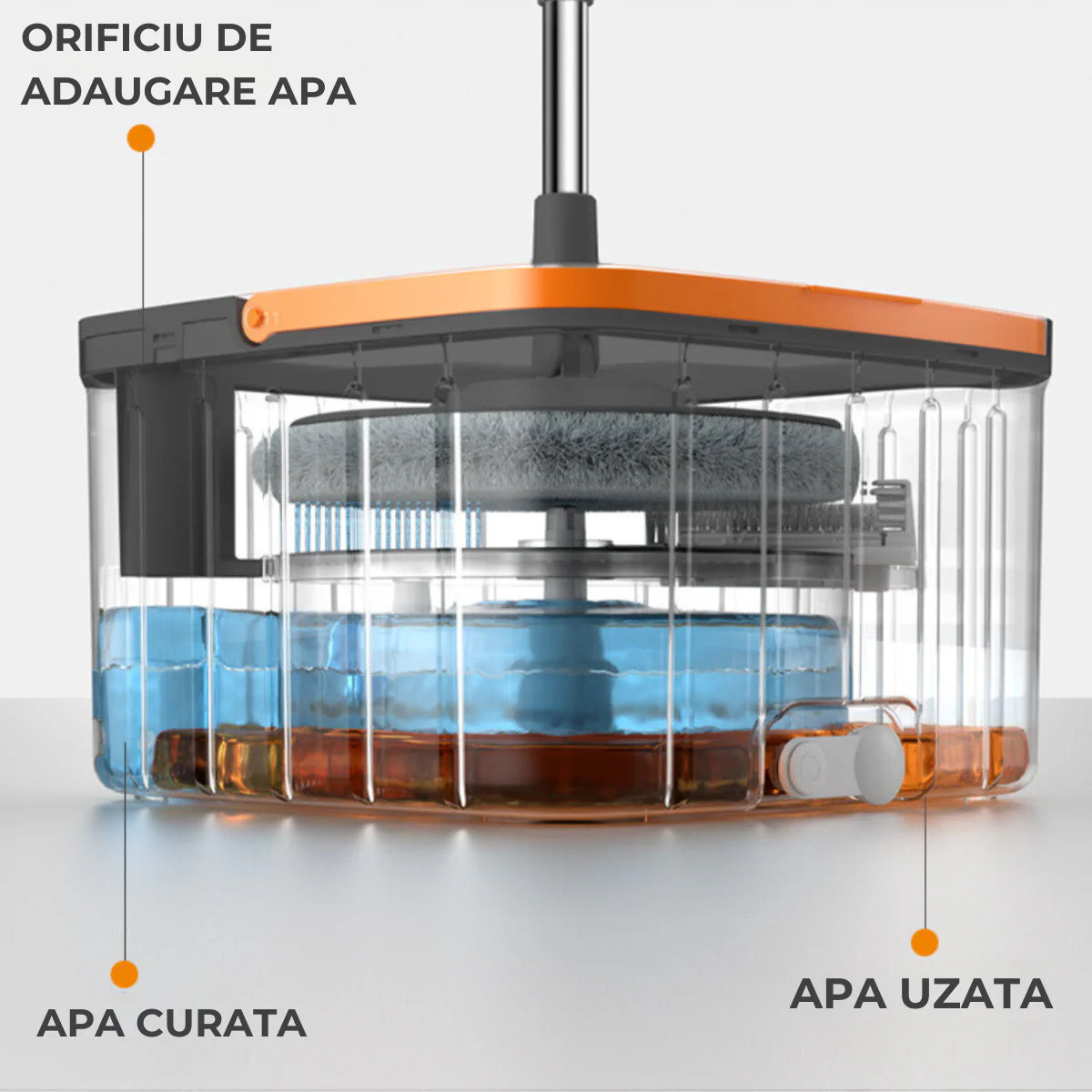 Mop Rotativ cu Găleată Pătrată – Curățenie Rapidă, Rficientă și Fără Efort