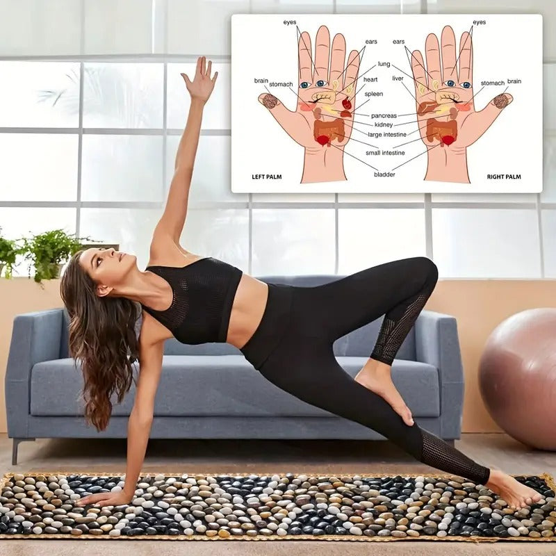 Covoraș de Reflexoterapie – Masaj Terapeutic pentru Relaxare și Revitalizare