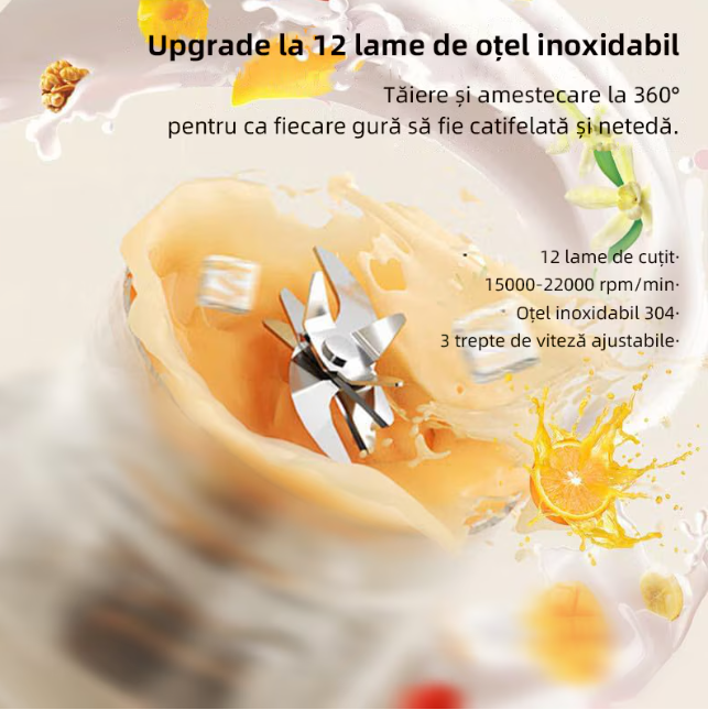 Mini Blender Electric, Portabil si Multifunctional,Fara BPA, Capacitate 450ml, Baterie reincarcabila, Pentru sala de sport, calatorii si activitati in aer liber