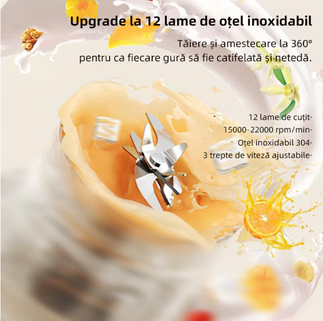 Mini Blender Electric, Portabil si Multifunctional,Fara BPA, Capacitate 450ml, Baterie reincarcabila, Pentru sala de sport, calatorii si activitati in aer liber