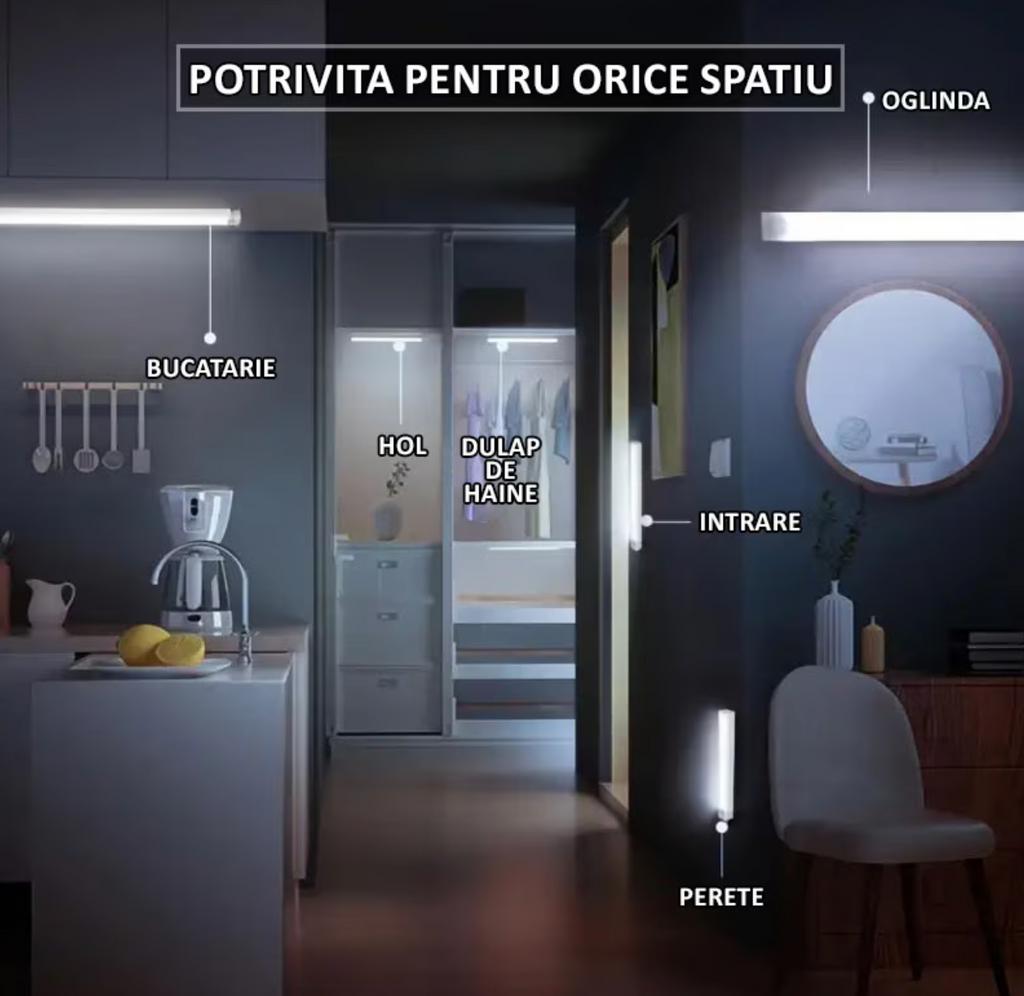 Lampă tip bară cu LED – iluminare inteligentă cu senzor de mișcare