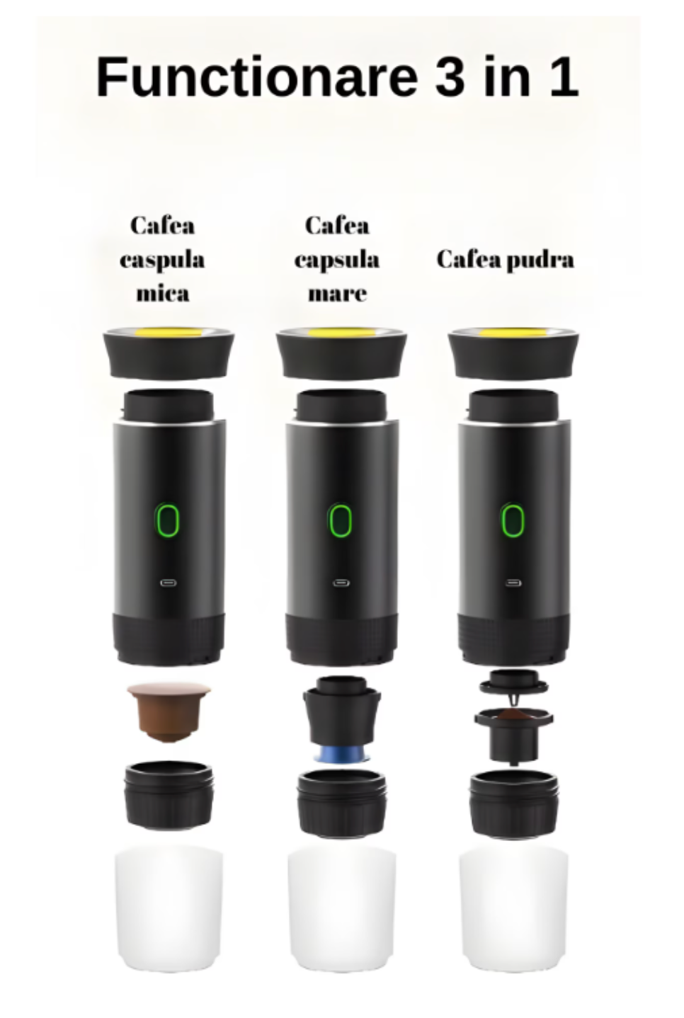 Espressor Portabil cu Încărcare USB-C – Compatibil Nespresso, Dolce Gusto și Cafea Măcinată