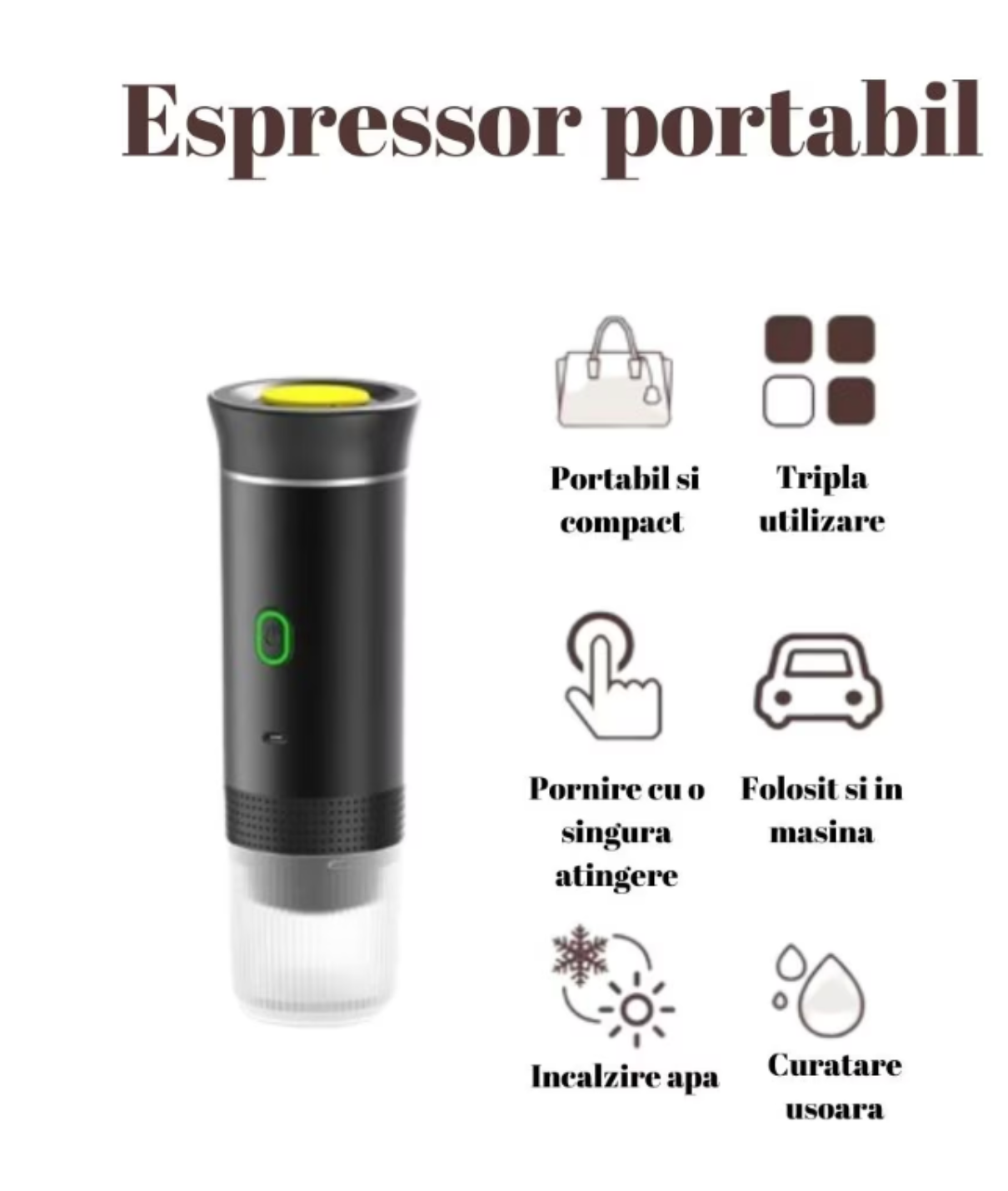Espressor Portabil cu Încărcare USB-C – Compatibil Nespresso, Dolce Gusto și Cafea Măcinată