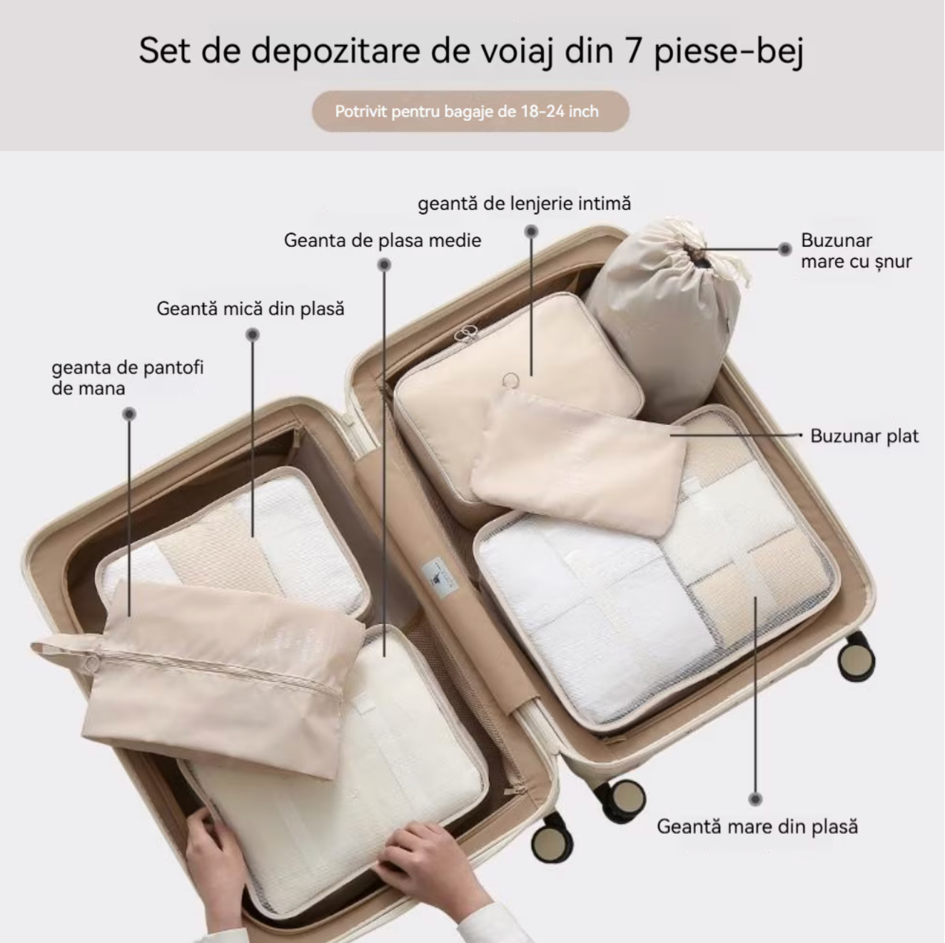 Set de 7 Genți Multifuncționale pentru Călătorie – Organizare Inteligentă și Eleganță în Bagaj