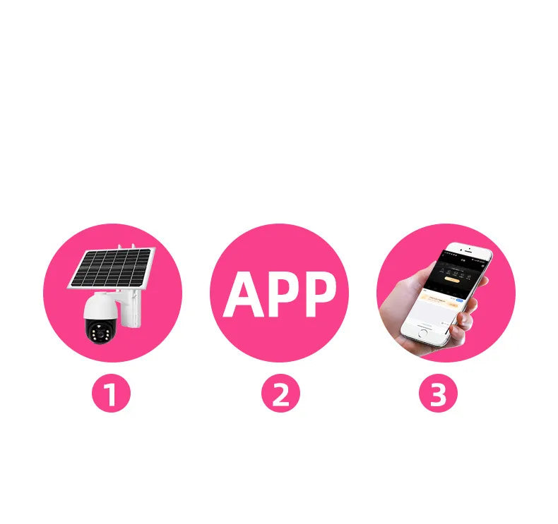 Camera de supraveghere cu panou solar, 4G, full HD, 5 MP, Waterproof, Rotatie 360°