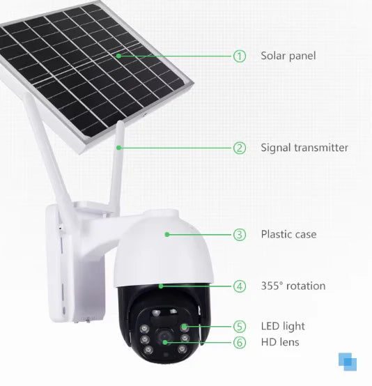 Camera de supraveghere cu panou solar, 4G, full HD, 5 MP, Waterproof, Rotatie 360°