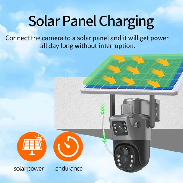Camera De Supraveghere Cu Panou Solar,4G,Senzor De Miscare,Lentile Duble,4G HD 8MP