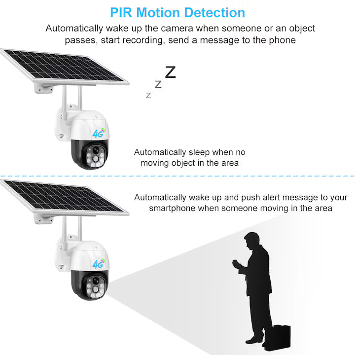 Camera Supraveghere video cu SIM, conexiune 4G, 3MP 2048 x 1536 cu panou solar, acumulatori inclusi 8000mah, intelligent tracking, PTZ, Micro SD, Rotire, Alarma miscare, Interior & Exterior