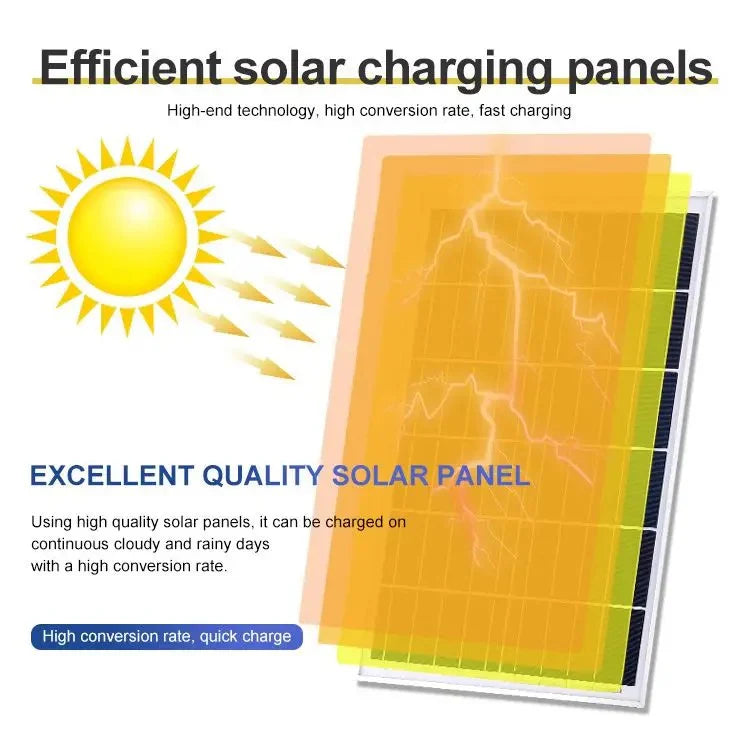 LAMPĂ SOLARĂ STRADALĂ LED JORTAN CU PANOU FOTOVOLTAIC ORIENTABIL 200W