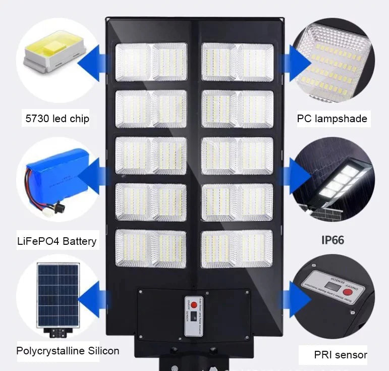 LAMPĂ SOLARĂ LED JORTAN 1000W CU PANOU FOTOVOLTAIC ȘI TELECOMANDĂ