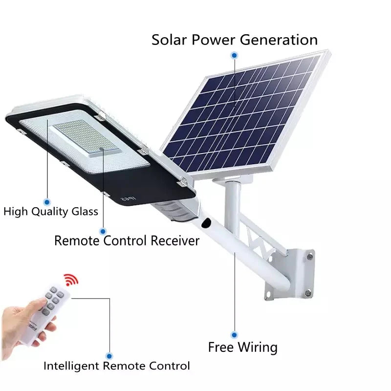 LAMPĂ SOLARĂ STRADALĂ LED JORTAN CU PANOU FOTOVOLTAIC ORIENTABIL