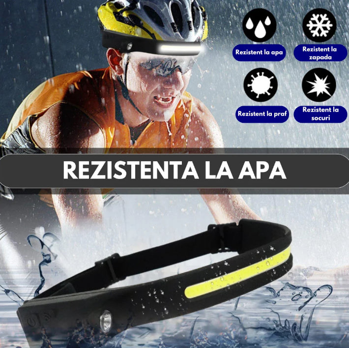Lanternă Frontală LED Reîncărcabilă – Iluminare Panoramică și Confort Hands-Free